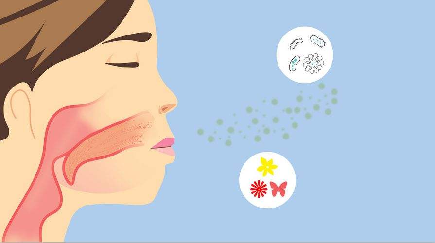 面部白癜风调理方式